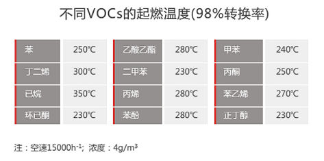 RCO内容增加2974.jpg