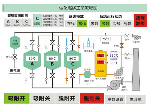 RCO内容增加3677.jpg